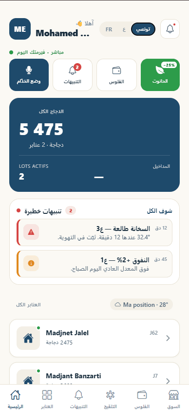 Tableau de bord SmartFallah : suivi du cheptel, lots actifs et alertes en temps réel